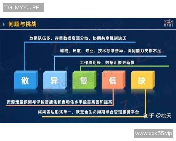VCT发力boss助力企业转型升级实现数字化新突破