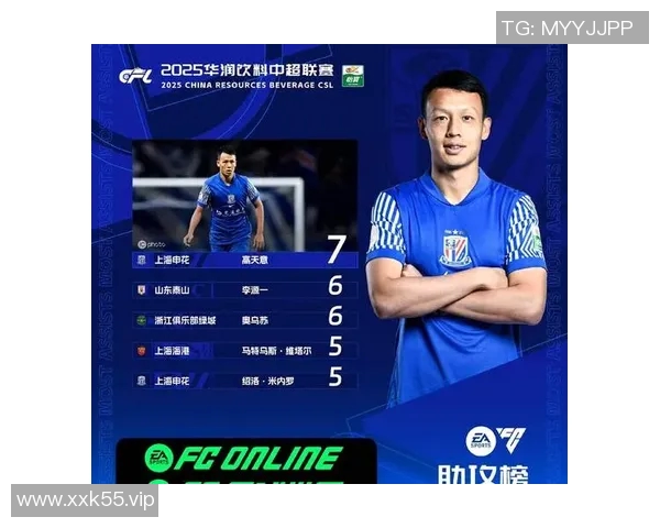 中超联赛助攻数据全面解析与球员表现分析