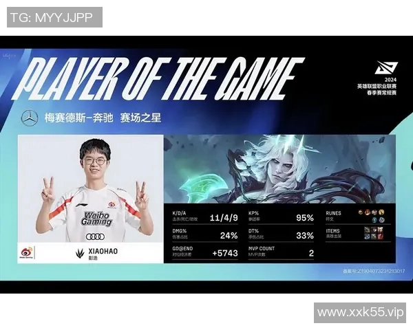 WBG在LPL春季赛上演惊天翻盘逆转战局展现团队实力与默契 WBG在LPL春季赛上演惊天翻盘逆转战局展现团队实力与默契