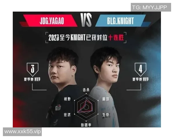 BLG战队正式签约中单选手Yagao助力团队冲击新赛季荣耀