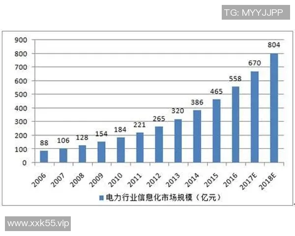 探索BladeTTWRL的未来发展与市场潜力分析